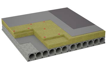 considerations of Elton Green flat roofing insulation